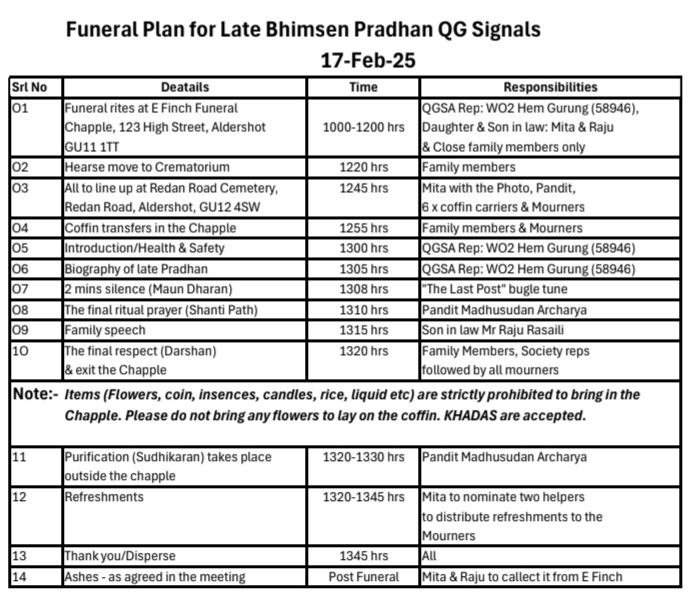 time table